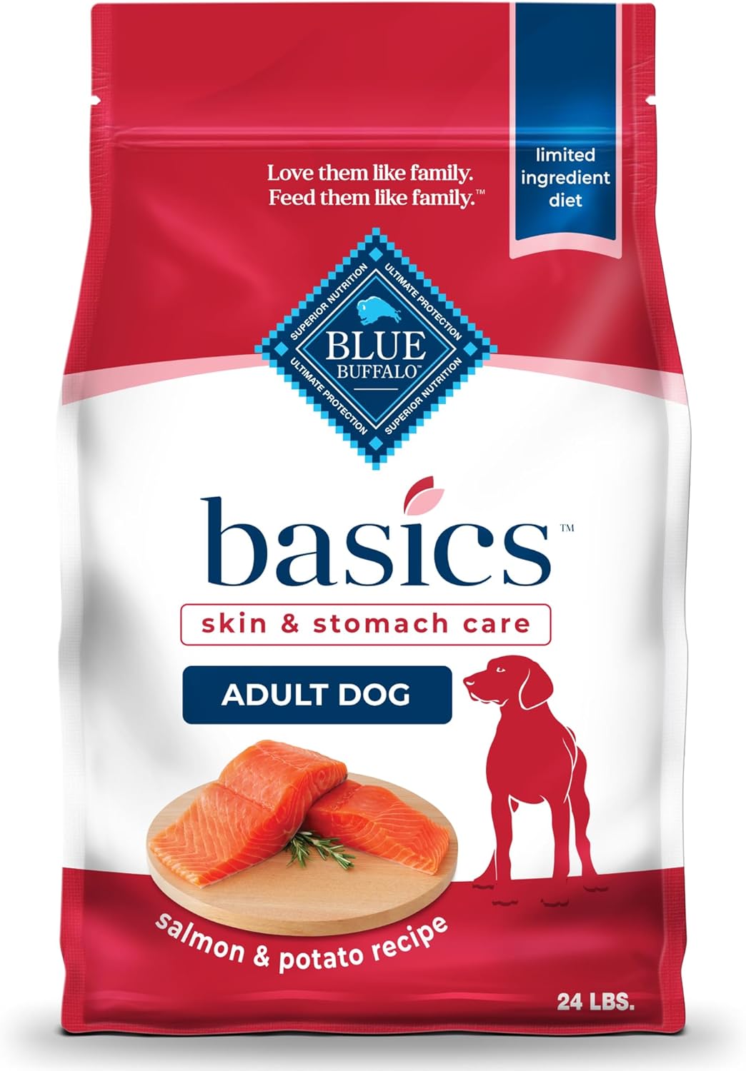 Blue-Buffalo-Basics-Alimento-seco-para-perros-adultos,-cuidado-2708