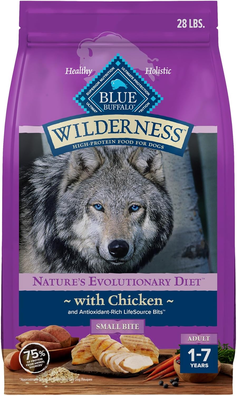 Blue-Buffalo-Wilderness---Alimento-seco-natural-para-perros-2022