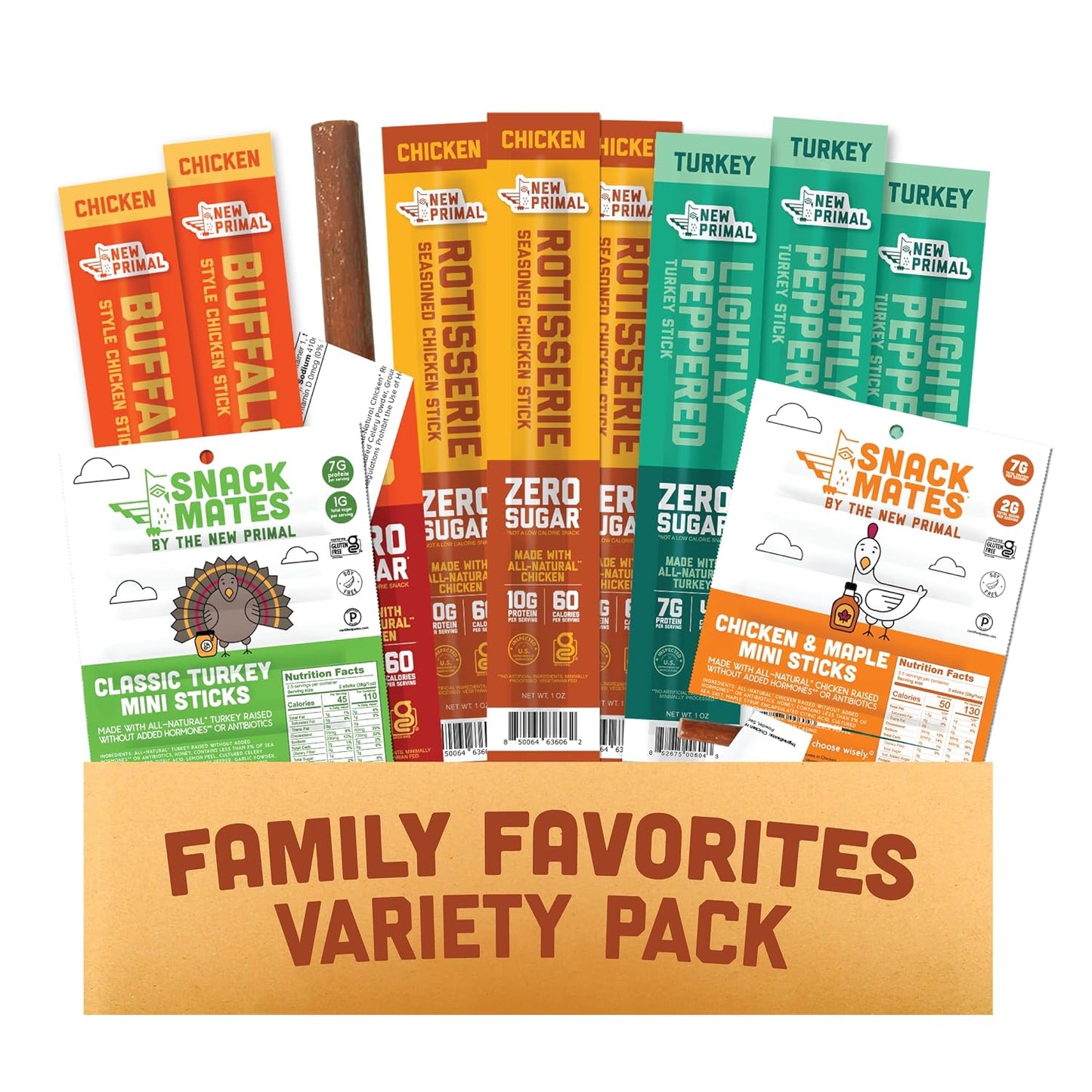 New-Primal-Family-Variety-Pack,-All-Natural-Chicken-and-Turkey,-5--Flavors-|-Meat-Healthy-142