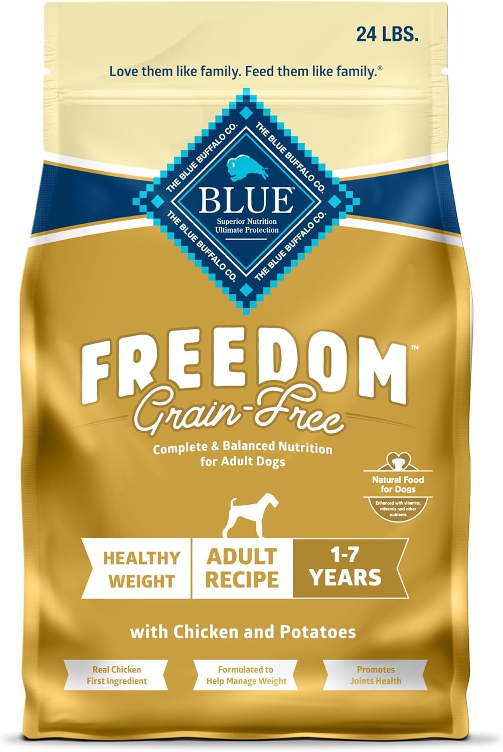 Blue-Buffalo-Freedom-Grain-Free-Healthy-Weight-Dry-Dog-Food,-Complete-&-Balanced-Nutrition-1524