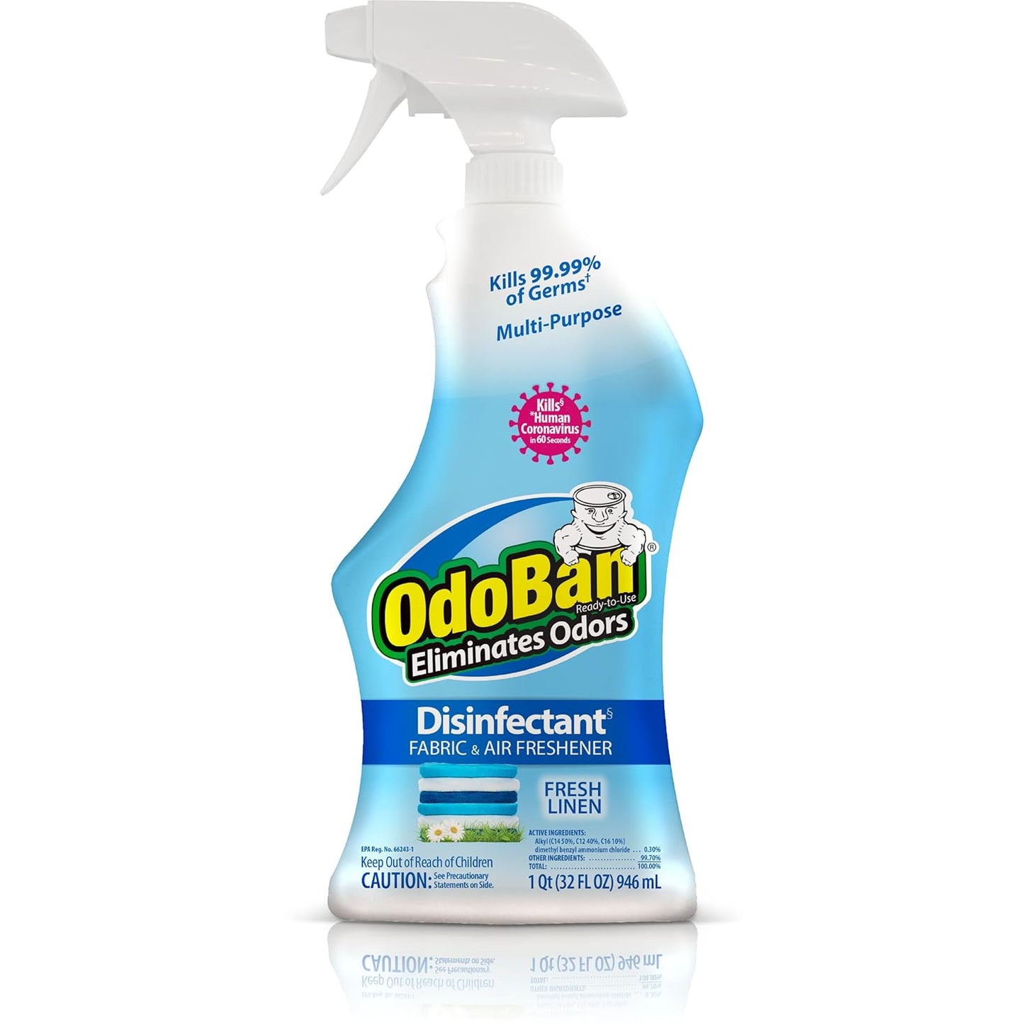 OdoBan-Ready-to-Use-Disinfectant-and-Odor-Eliminator,-Made-in-the-USA,-Fresh-Linen-Scent,-32-Ounce-367