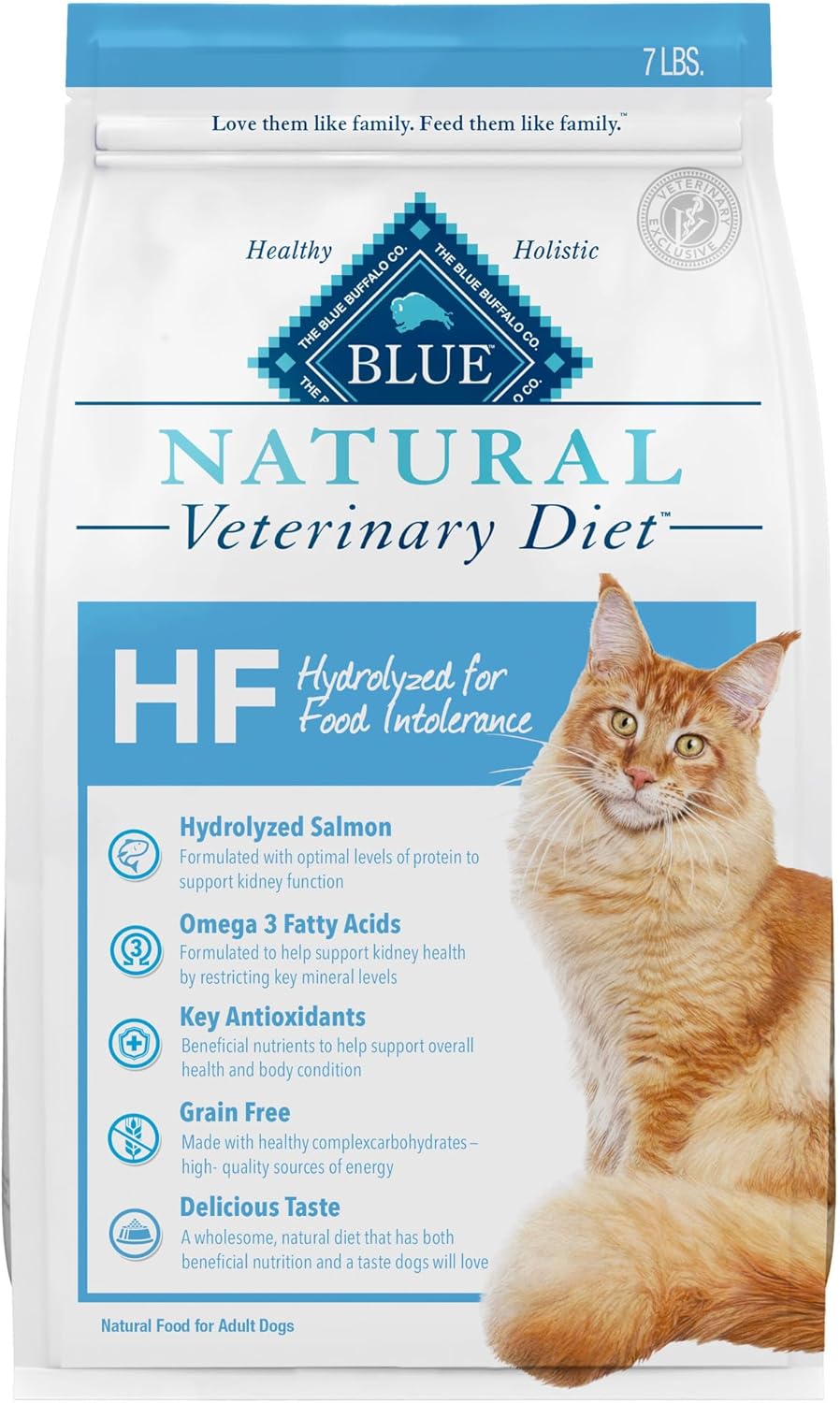 Blue-Buffalo-Natural-Veterinary-Diet-HF-Hydrolyzed-for-1644