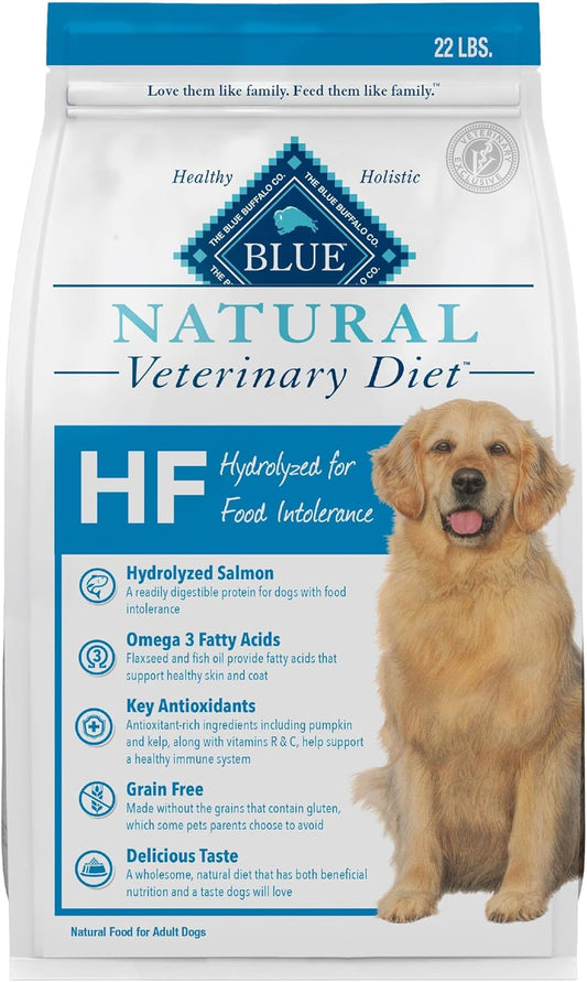 Blue-Buffalo-Natural-Veterinary-Diet-HF-Hydrolyzed-for-1680