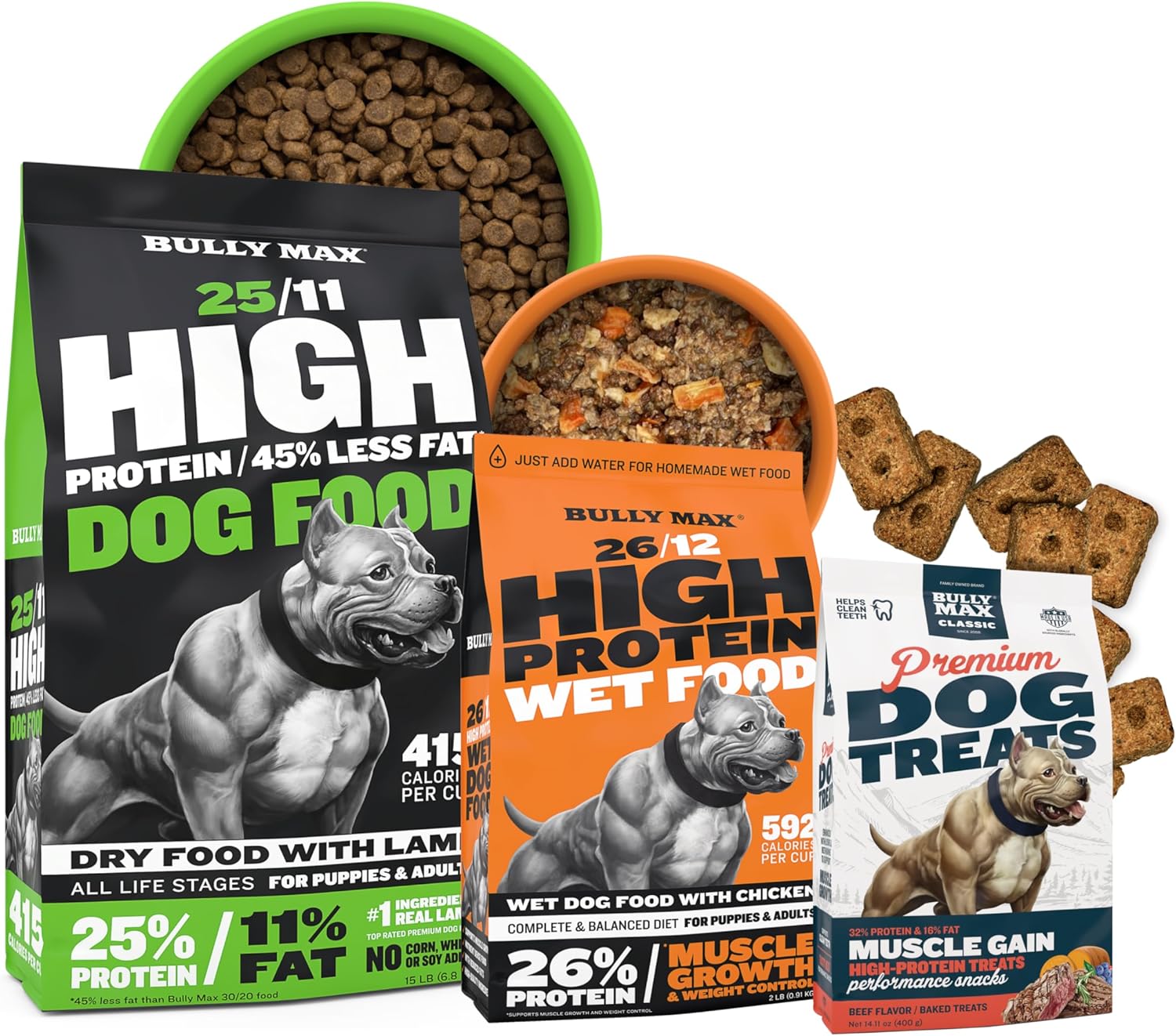 Bully-Max-High-Protein-Dry-Dog-Food-15-42