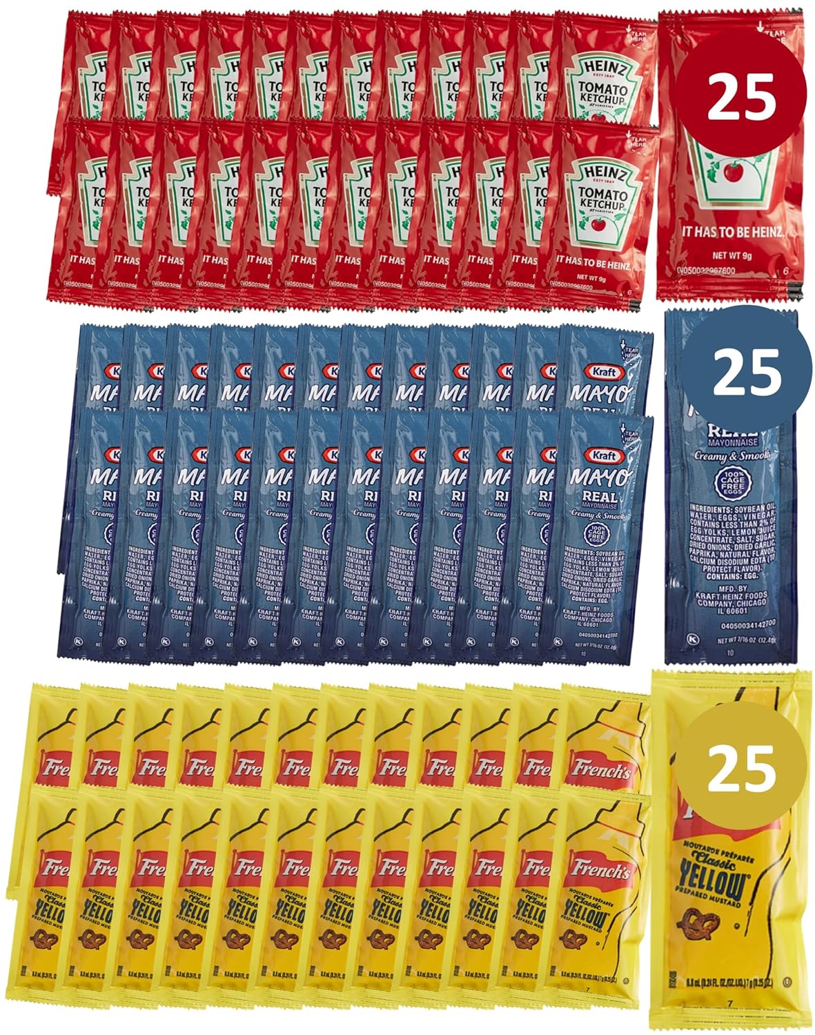25-Ketchup,-25-Mustard-&-25-Mayo-Packets---75-Total--Condiment-Packs-(approximately-packets-576